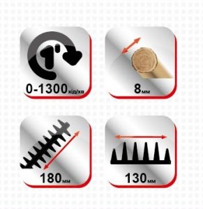Акумуляторні ножиці-кущоріз NARVA