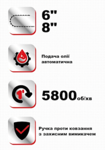 Ланцюгова акумуляторна міні пилка NARVA СМС 21/6-8 ULTRA