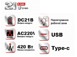 Акумуляторний інвентор напруги NARVA NIN-21/300 PRO