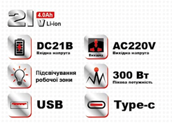 Акумуляторний інвентор напруги NARVA NIN-21/150 PRO