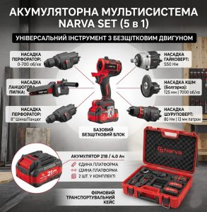 Багатофункціональний акумуляторний інструмент NARVA